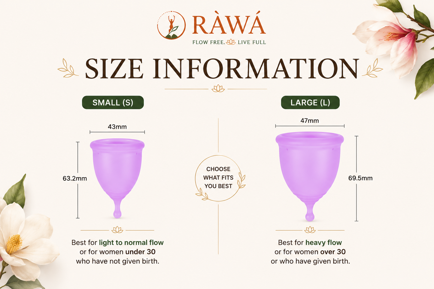 RÀWÁ Àṣà Kit